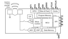 Ultrasonic time-of-flight IC includes transducer and processing